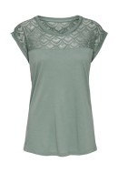 Bluza Dama Only Onlnicole Life Chinois Green