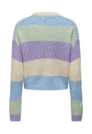 Women Sweater Onlnikka Stripe O-Neck Birch/Clear/Sky