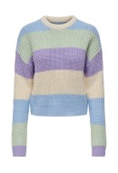 Women Sweater Onlnikka Stripe O-Neck Birch/Clear/Sky